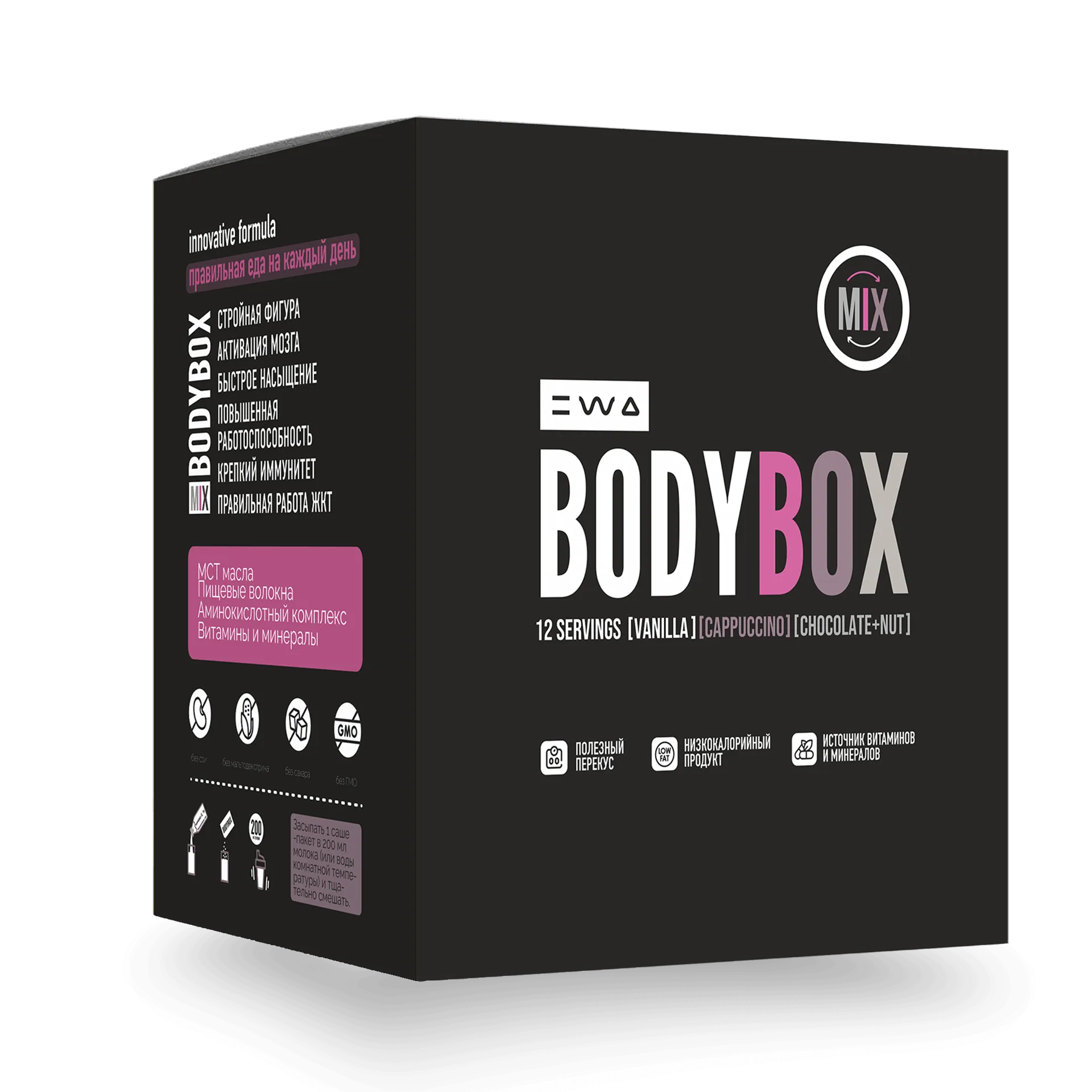BodyBox Ewa Product